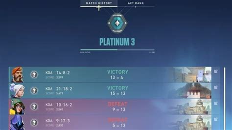 valorant stats|Valorant Stats, Check Your Valorant Stats, Match History, Profiles .